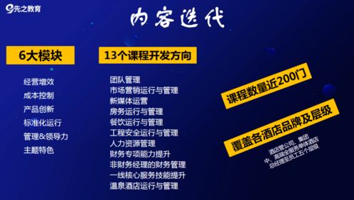 2022三大產品全面升級 對標迭代，以系統化升級賦能企業招生